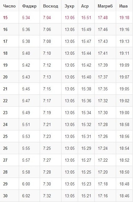 Расписание намаза в новосибирске